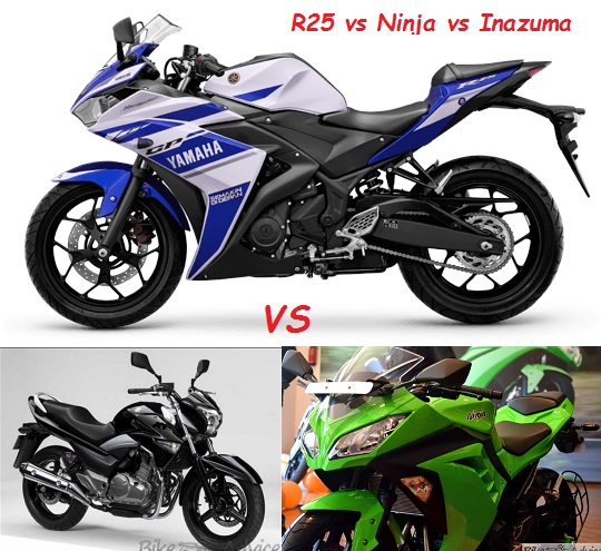 R25 vs Ninja 250R vs Ninja 300 vs Inazuma: Spec Comparo