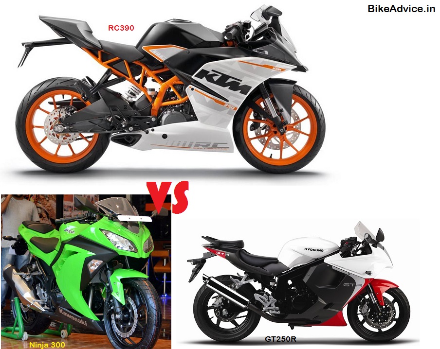 price comparison between the current KTM flagship and the Ninja 300 ...