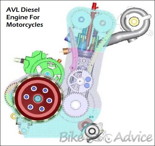 AVL Diesel engine for Motorcycles