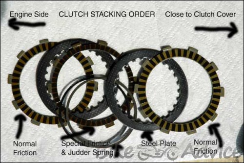 What's a Slip-Assist Clutch Anyway? | Motorcycle.com