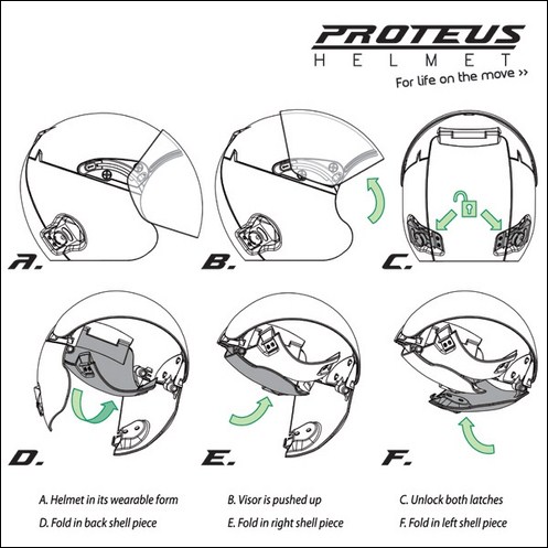 Proteus Folding Helmets