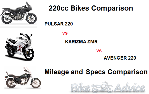 220cc bikes India comparison