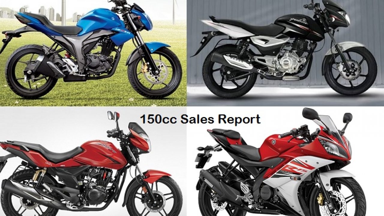 150cc Motorcycles Oct 14 Sales Yamaha Trounces Honda Hero Last