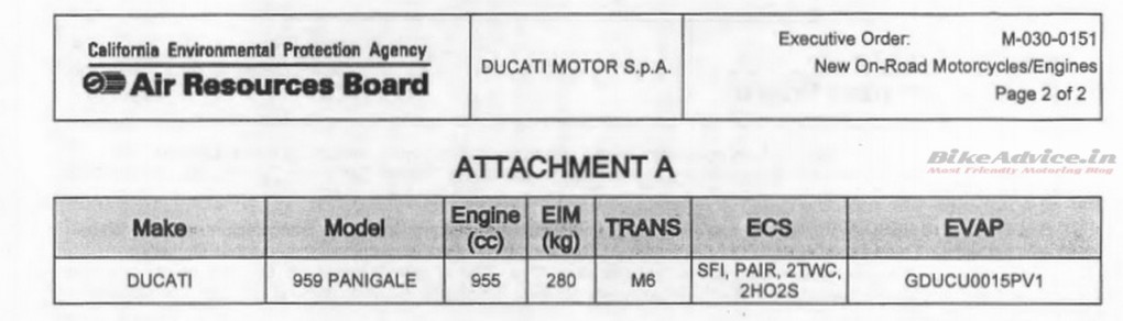 Ducati 959 Panigale Emission certificate