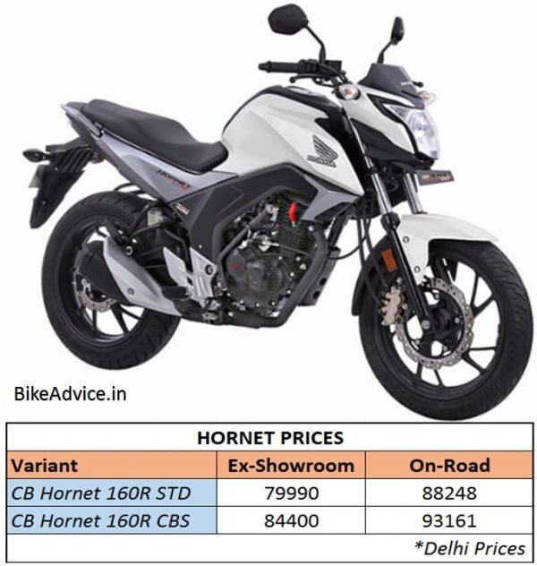 honda hornet bs6 160r on road price
