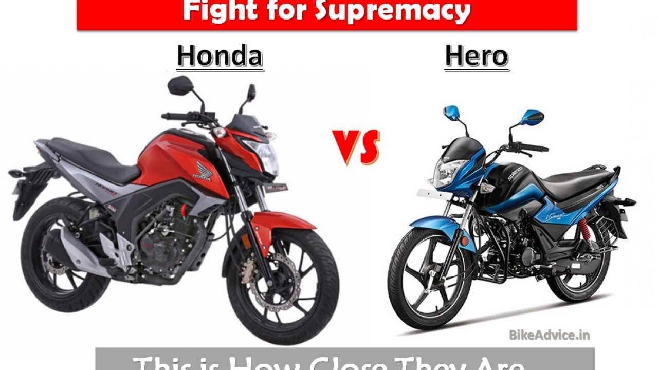Hero Vs Honda Half Year Sales Report Fiscal 16 17