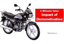 Demonetisation Wiped Off ~3 Lakh Units from Top Manufacturers in Dec 2016: Its Massive!