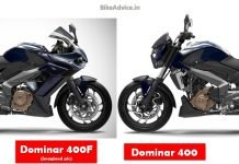 Will you Buy a Faired Dominar 400F? Speculative Render Pic