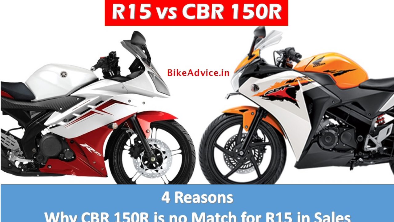 R15 Vs Cbr150r Sales Comparison Reasons More Details
