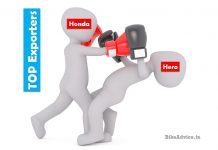 Now Honda Beats Hero as Third Largest 2-Wheeler Exporter