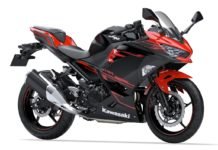 2018 Ninja 250 Unveiled; Produces 39 PS of Peak Power