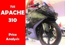 Five Things That Suggest Apache 310 Won’t Come Cheap: Price Analysis