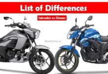 Intruder vs Gixxer: List of All 5+ Differences