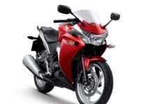 Drop Continues – Honda Loses Over 2 Lakh Units in April Honda CBR250R launch
