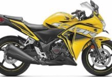 Within Few Weeks of Launch 2018 CBR 250R Prices Hiked 2018 CBR250R Price