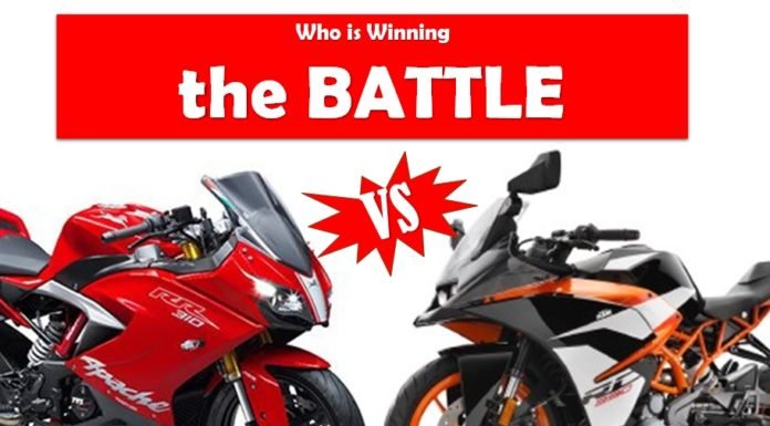 Apache 310 vs RC390