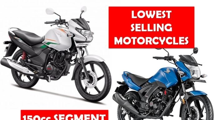 Lowest Selling Motorcycles