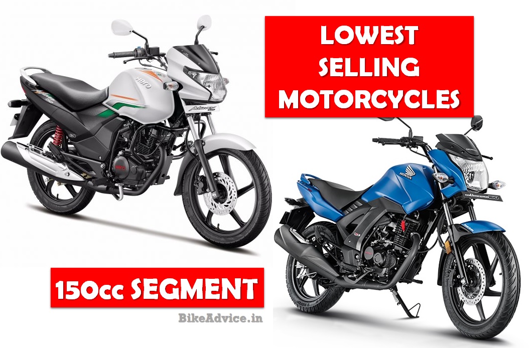 Lowest Selling Motorcycles