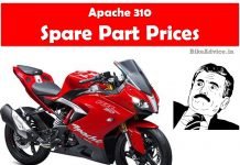 TVS Reveals Apache 310 Spare Prices & They are Costly! Apache 310 Spare Part Prices
