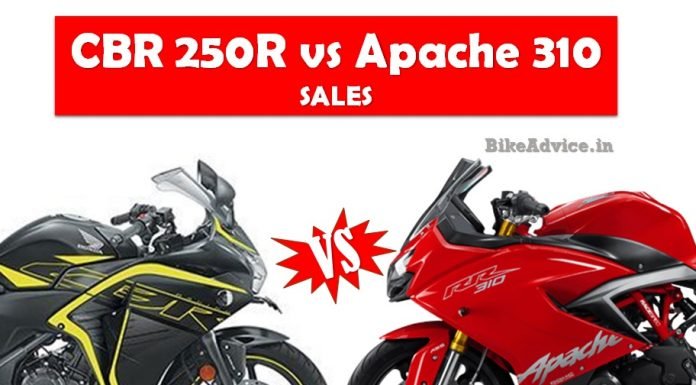 CBR250R vs Apache 310