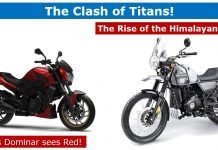 Himalayan Overtakes Dominar in Sales; Momentary or Permanent? Dominar vs Himalayan