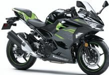 2020 Ninja 400 Launched; Gets 2 New Limited Colour Variants