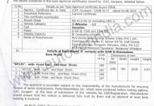 Leaked Doc Suggests 2020 Shine SP Coming with More Power