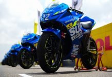 The Reincarnation of 250cc Motorcycle Segment in India – List of All Models