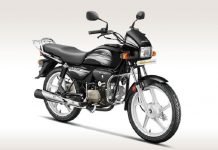 Will Splendor BS6 Still Continue with Honda’s 97cc Engine? Revelation by Feb