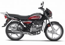 2020 Splendor BS6 Price Increase Alert