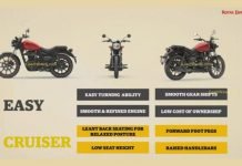 Meteor to Get 15 Lt Fuel Tank: New Details Emerge