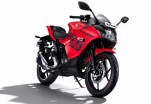 2-Wheeler Sales Jan 2022 – Suzuki Registers Impressive Growth