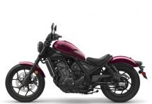 BIG REBEL: 2021 Honda Rebel 1100 Unveiled; Gets DCT Transmission