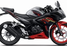 New 2020 Honda CBR 150R Launched In Thailand