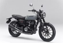 With BS6 in Place, Honda India Sets Up Overseas Business Unit for EXPORTS