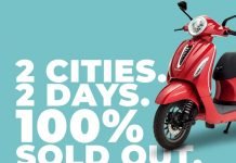 Bajaj Closes Chetak Bookings Within 48 Hours