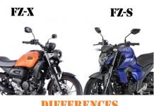 FZX vs FZS – What is Different…?