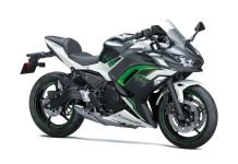 New 2022 Ninja 650 Launched at Rs 6.61 Lac