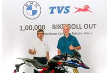 Milestone: TVS Ships 1 Lakh BMW 310s in Less Than 5 Years 100000th BMW G310R launched
