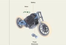 Harley-Davidson LiveWire Unveils ‘Arrow’ – New Electric Bikes Announced