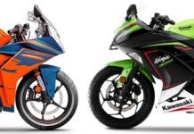 2022 KTM RC 390 Vs. Kawasaki Ninja 300 – Battle Of 300cc Supersports (Part-2)