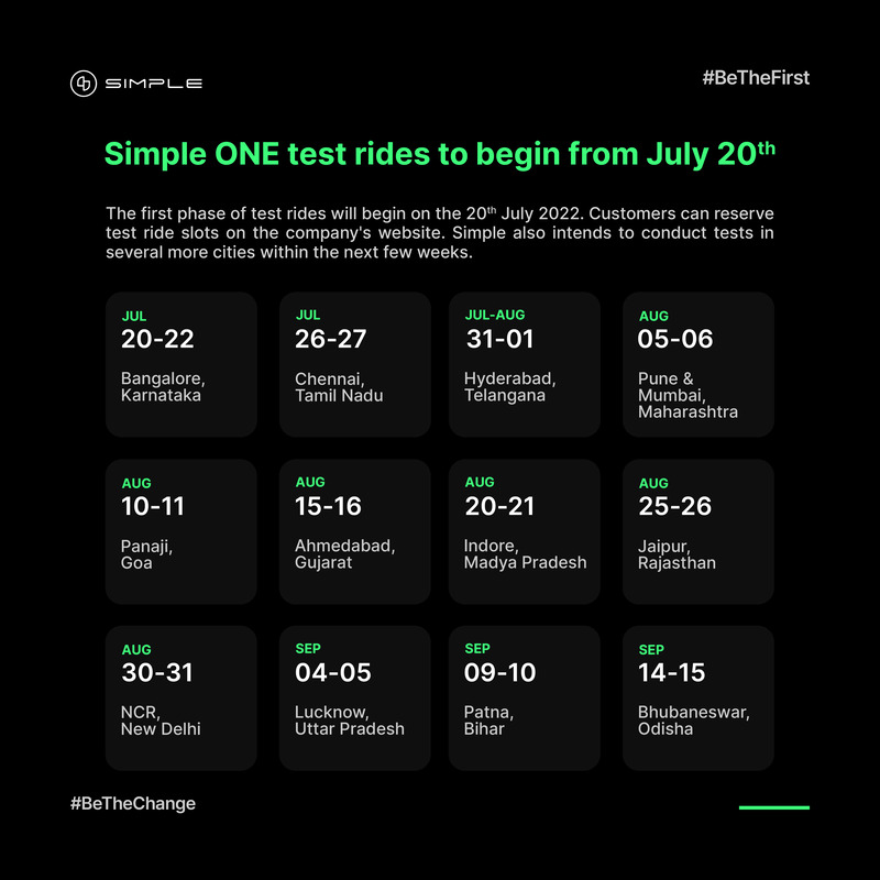 Simple one test rides