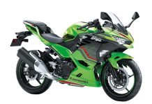 How is Ninja 400 Doing in its Second Innings…?
