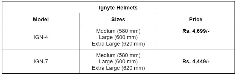 DOT & ISI certified helmets