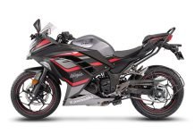 India’s Most Affordable Twin Cylinder Faired Sports Ninja 300 Gets Updated