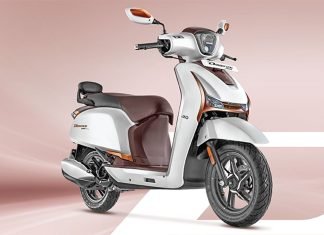 Hero Sales Analysis Jan 2026: Splendor, Pleasure, HF Deluxe, Glamour Hero Destini 125