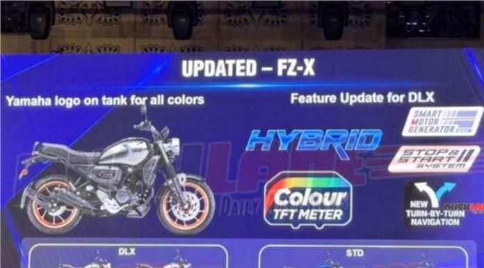 2025 Yamaha FZ-X