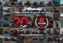 TVS Apache Crosses 6 Million Units Sales, Celebrates 20th Anniversary TVS Apache