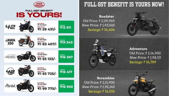 Jawa-Yezdi-GST-Price-2
