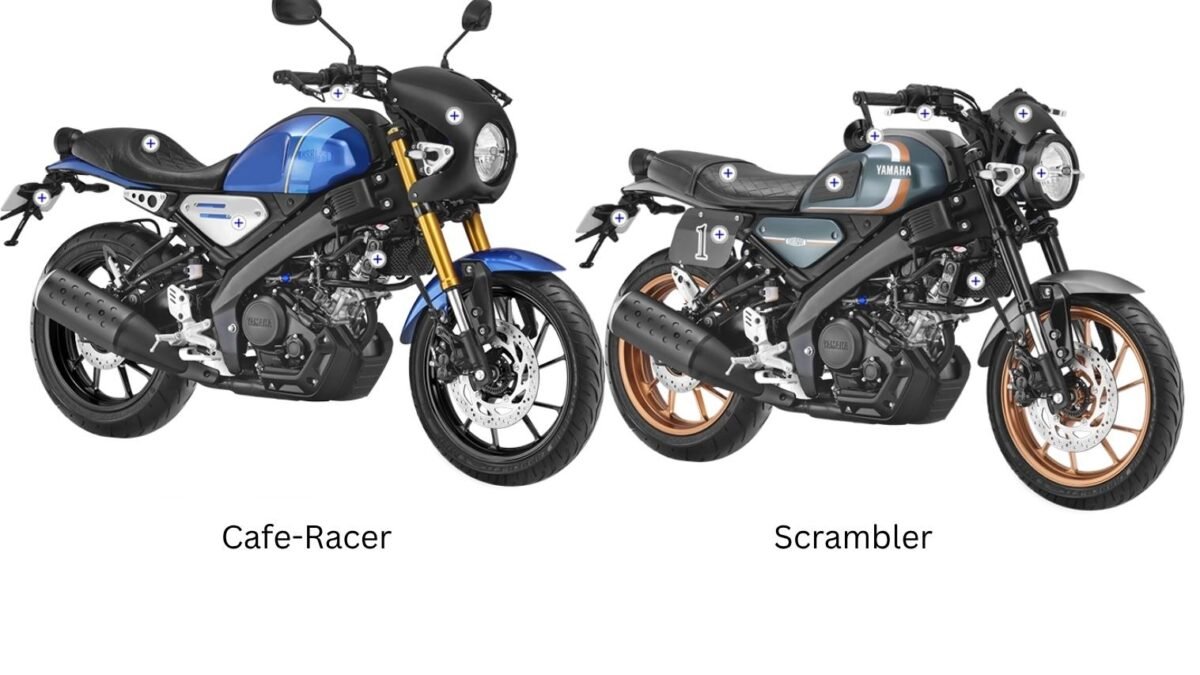 Yamaha XSR 155 Custom Kits